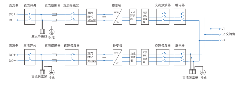 首页| 888集团电子游戏官方网站