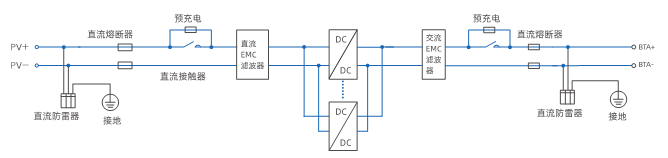 首页| 888集团电子游戏官方网站