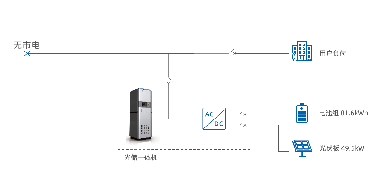 首页| 888集团电子游戏官方网站